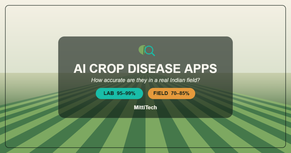 AI crop disease apps — lab accuracy 95-99% vs real field accuracy 70-85% in Indian conditions