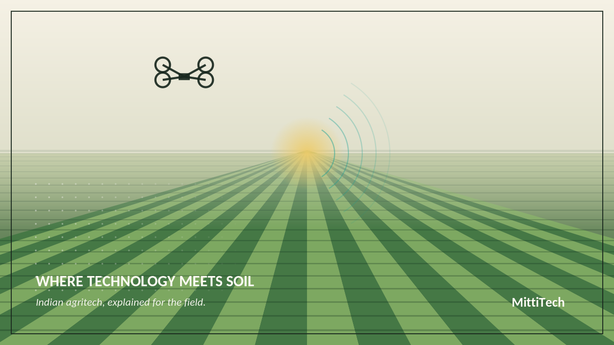 MittiTech — where technology meets soil