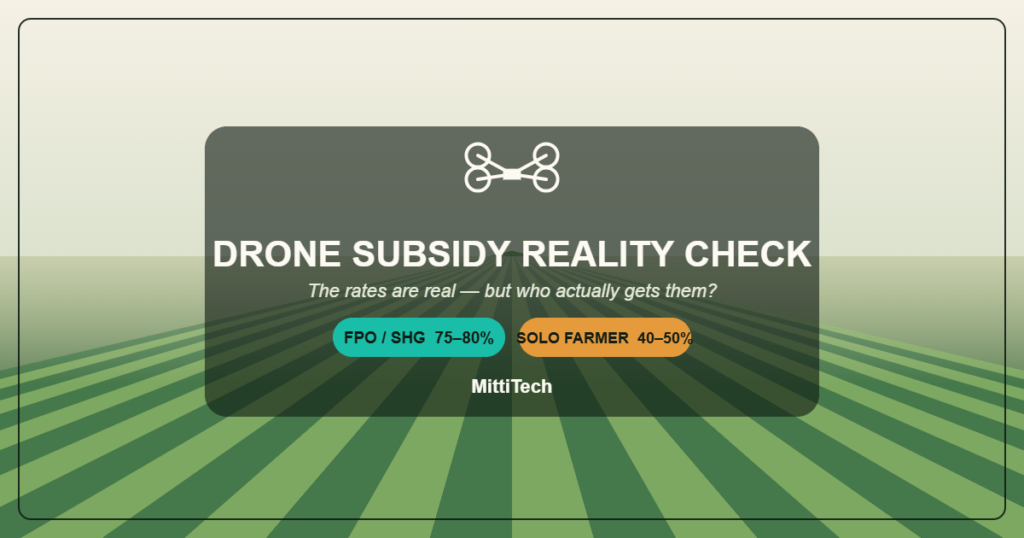 Agriculture drone subsidy reality check India: FPOs and SHGs get 75-80%, solo farmers 40-50%